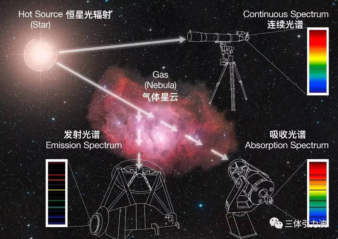 行星游戏steam_行星手机游戏怎么玩_行星 手机游戏