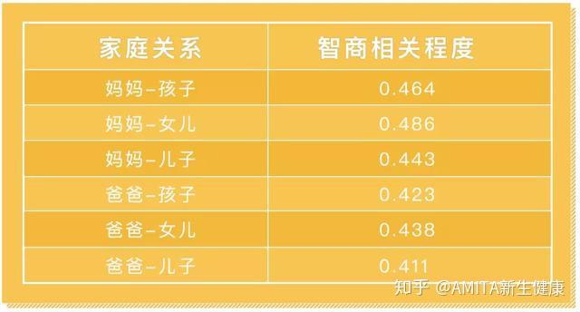 手机玩家智商低_靠智商的手机游戏_智商类手游