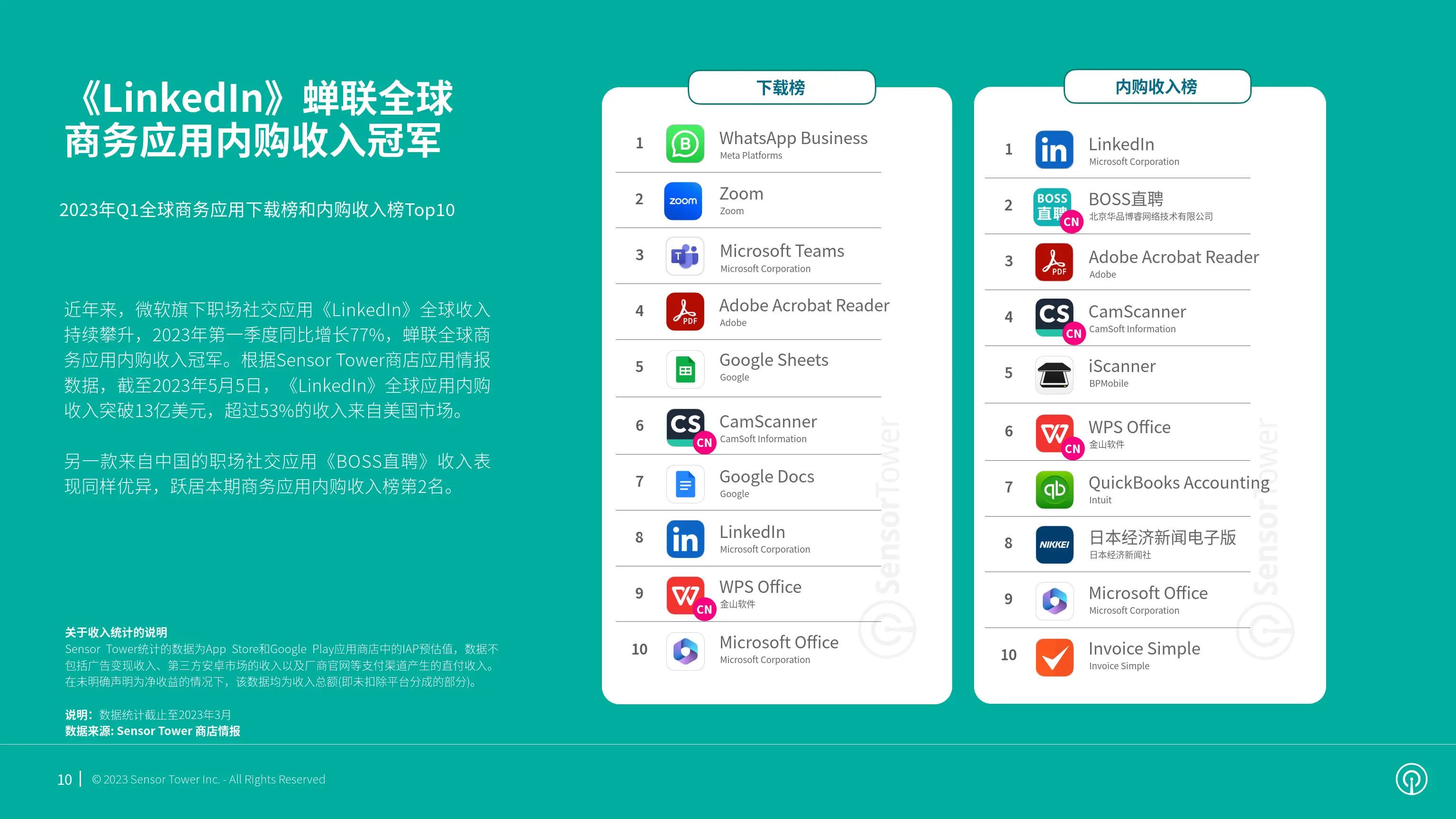 谷歌商店怎么下载_谷歌商店_谷歌商店app下载