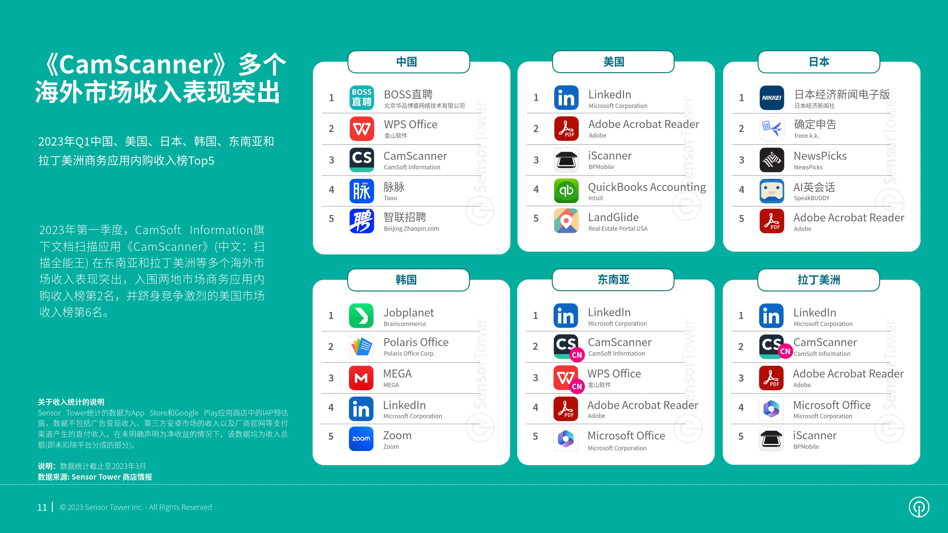 谷歌商店怎么下载_谷歌商店_谷歌商店app下载