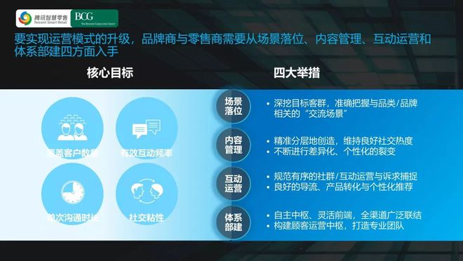 涨粉介绍文案_涨粉快的个人介绍_吸引粉丝的个人介绍