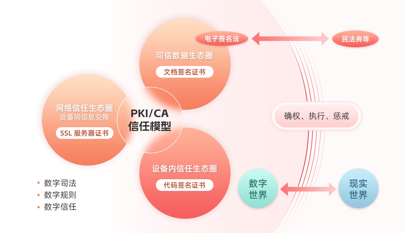 哪个游戏手机好压枪稳-压枪神器？选游戏手机别错过这些关键因素