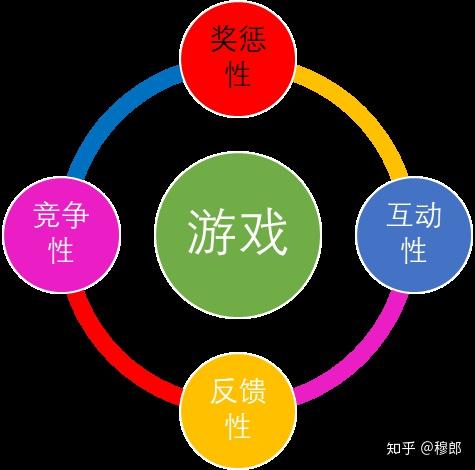 玩游戏手机乱跳怎么回事_游戏玩手机老师会知道吗_老师游戏怎么玩手机游戏