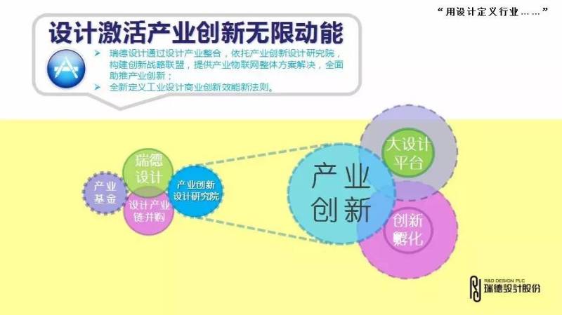 ideamaven项目：连接创意与资本，释放创新引擎的力量