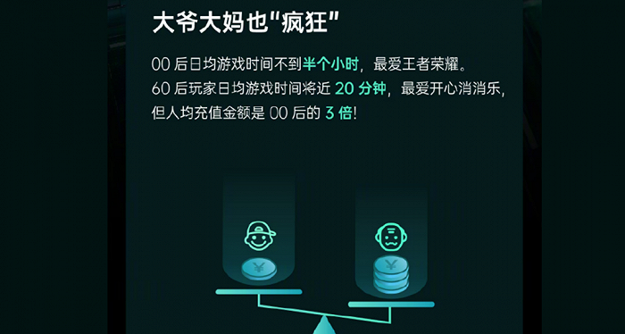 看手机打游戏_有游戏的手机在一起看_手机玩游戏有影响吗