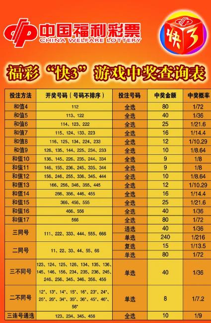 破解苹果手机游戏软件_iphone破解游戏_怎么破解苹果手机游戏