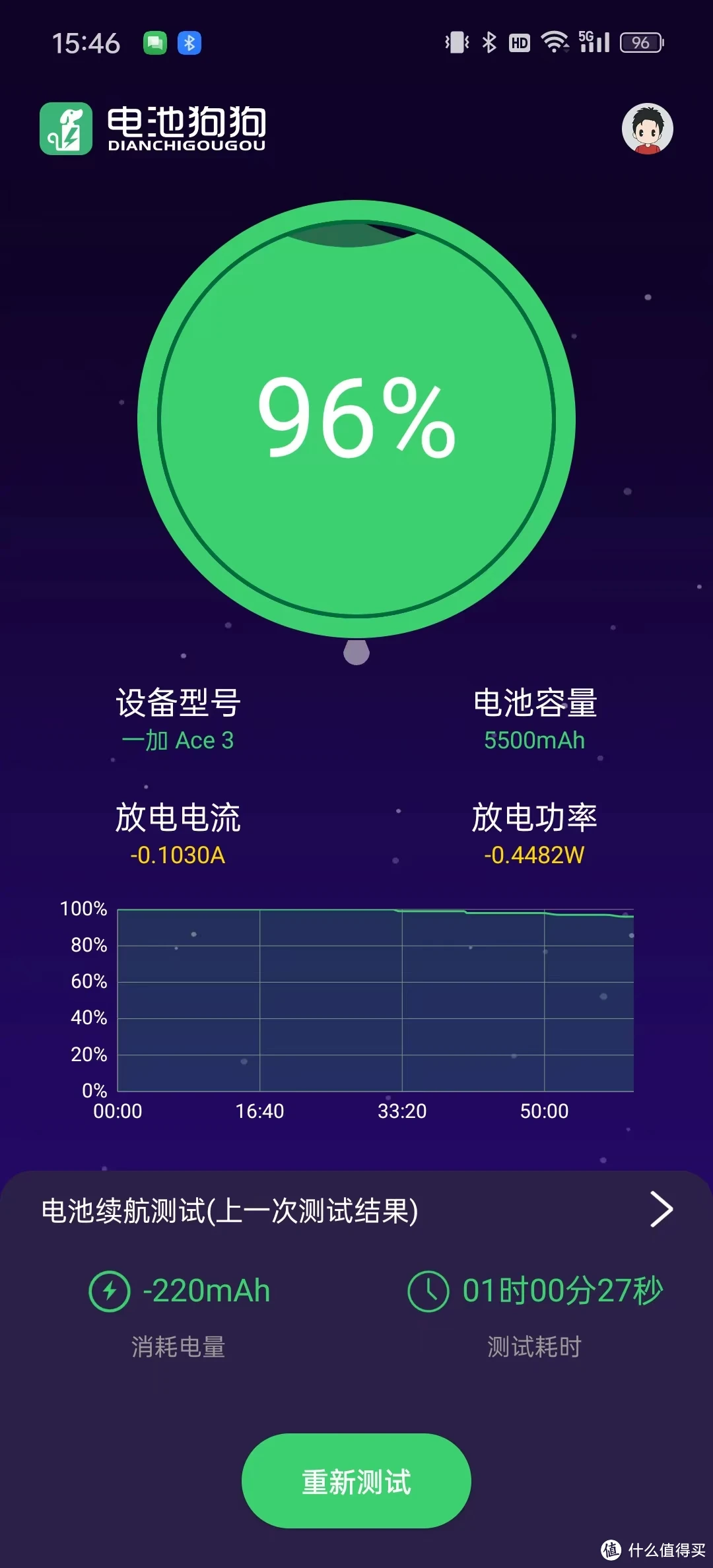 怎么玩游戏手机不发黑卡_怎么玩游戏手机不发黑卡_怎么玩游戏手机不发黑卡