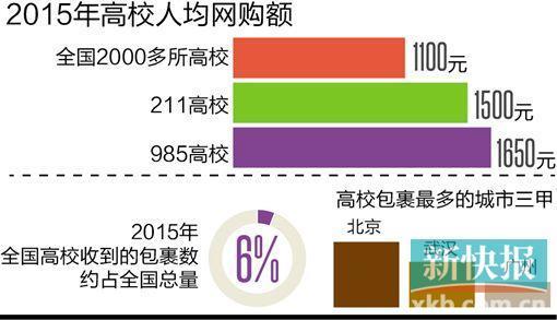 飞碟快递_飞碟快递攻略_飞碟快递活动注册码