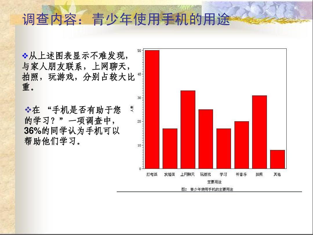 旧手机玩的游戏_旧的手机游戏_旧手机不玩游戏怎么办呢