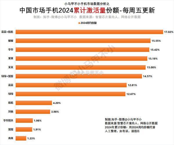 能凑合推荐打手机游戏吗_能凑合打游戏的手机推荐_能凑合推荐打手机游戏的软件