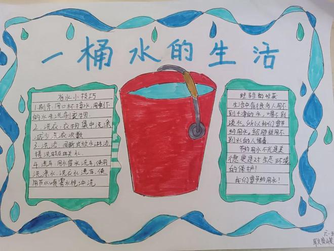节水日是哪一天_节水多少_节水的标准