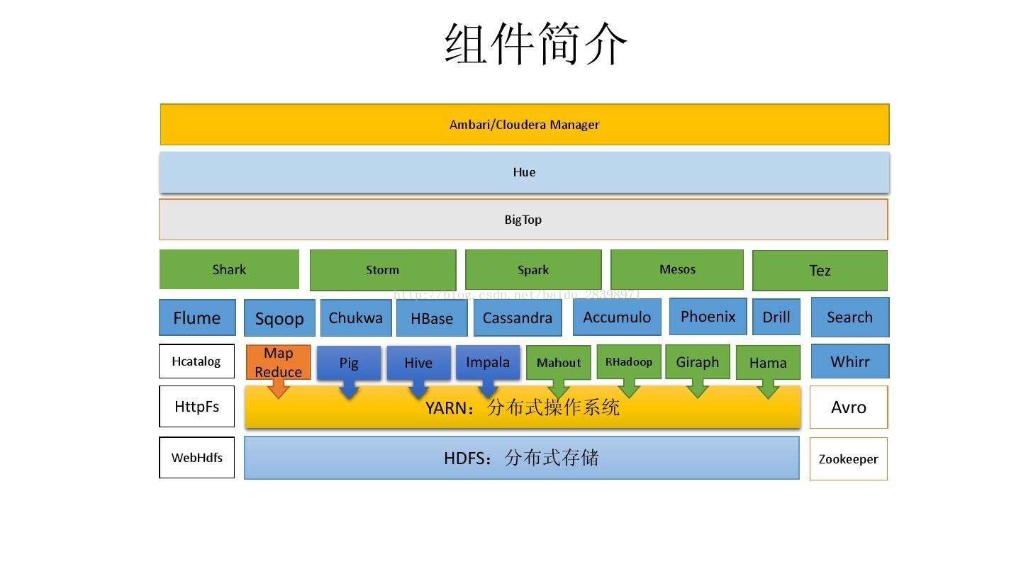 获取时间戳api_获取时间戳js_获取当前时间戳js