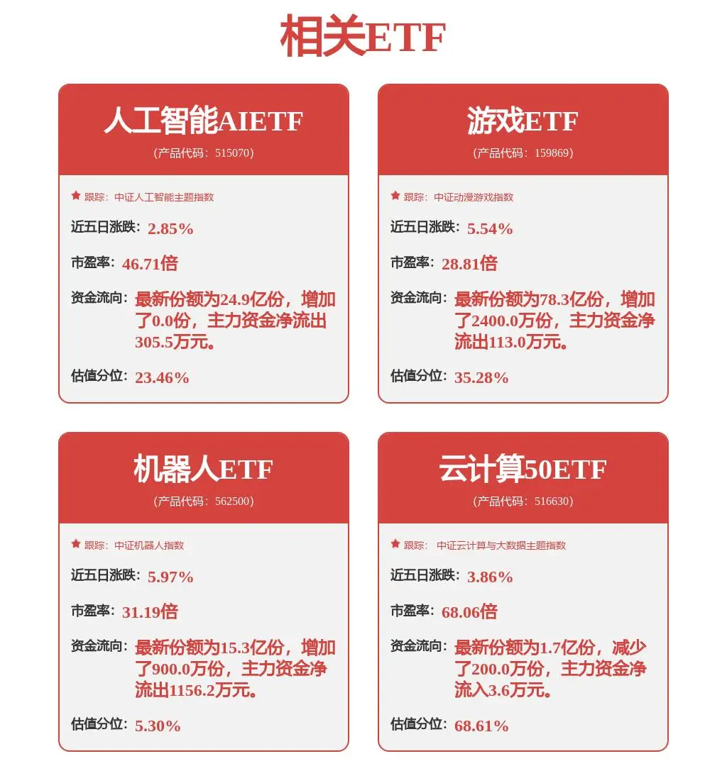 华为手机游戏中心_华为hms游戏手机_华为手机游戏中心app