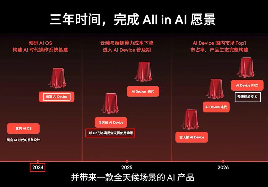 魅族加载速度手机游戏卡顿_魅族游戏加速在哪里_魅族手机游戏加载速度