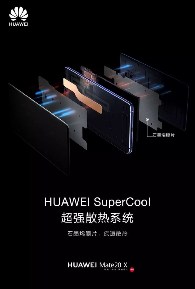 玩什么游戏送华为手机_什么游戏送华为p30_华为手机送的游戏