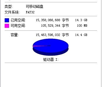 u盘文件打开乱码怎么恢复正常_u盘文件打不开_U盘文件打开是乱码