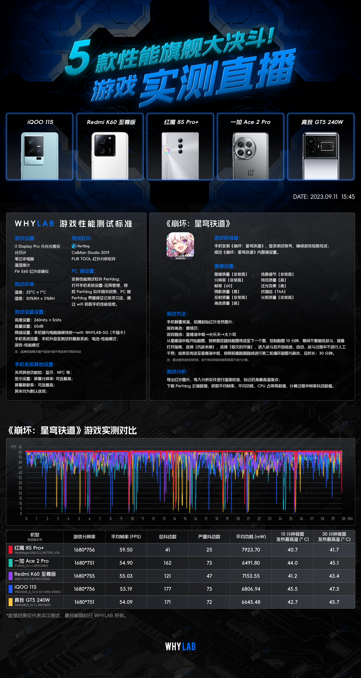江苏游戏公司_江苏省游戏手机排名榜_江苏游戏公司排名