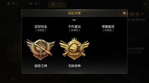 吃鸡等级段位