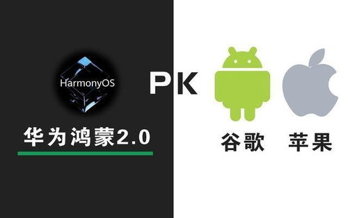 华为鸿蒙系统与安卓合作,共创智能未来
